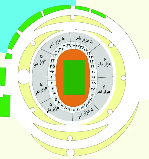 Photo 5: Plan · Azadi Stadium Site Map