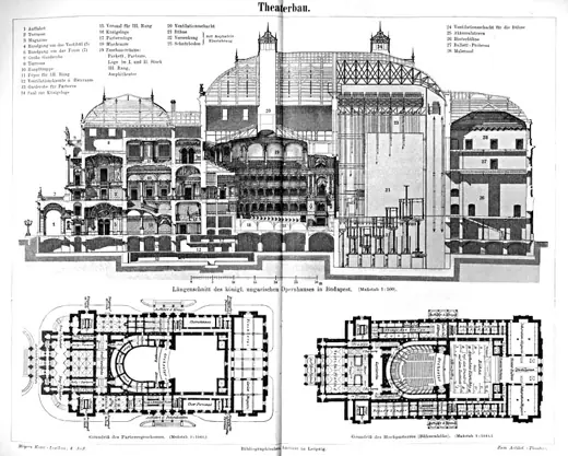 Photo 6: Plan · Budapest State Opera