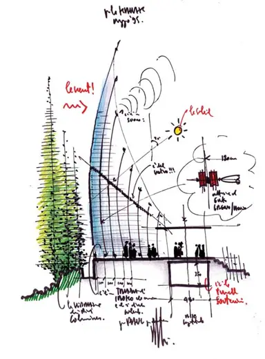 Photo 6: Drawing · Diagram of a case at Jean-Marie Tjibaou Cultural Centre by Renzo Piano