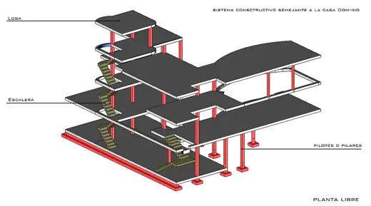 Photo 4: Plan · Planta Libre