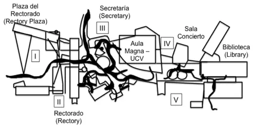 Photo 7: Plan · Movement plan of the UCV Plaza Cubierta based on original designs by Carlos Raúl Villanueva