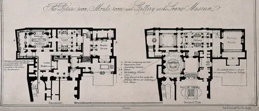 Photo 7: Plan · Sir John Soane's House and Museum: plans of the basement and ground floors, showing the heating arrangements