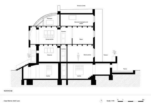 Photo 8: Section
