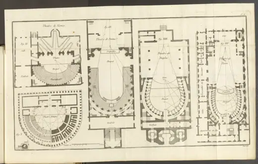 Photo 7: Plan · Plate II from Pierre Patte 's Essai sur l'Architecture Théâtrale