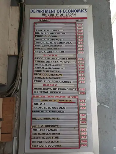 Photo 5: Interior · The list of office room numbers at the department of Economics, University of Ibadan
