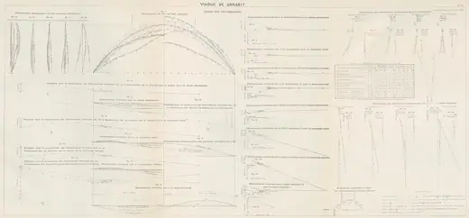 Photo 7: Plan